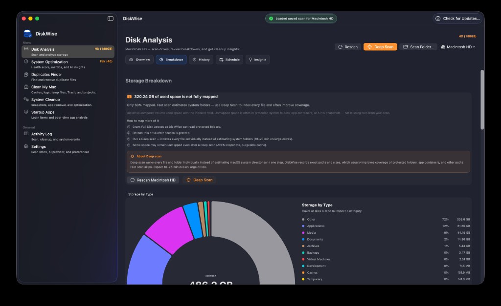 DiskWise Disk Analysis breakdown showing storage by type with a donut chart and deep scan guidance