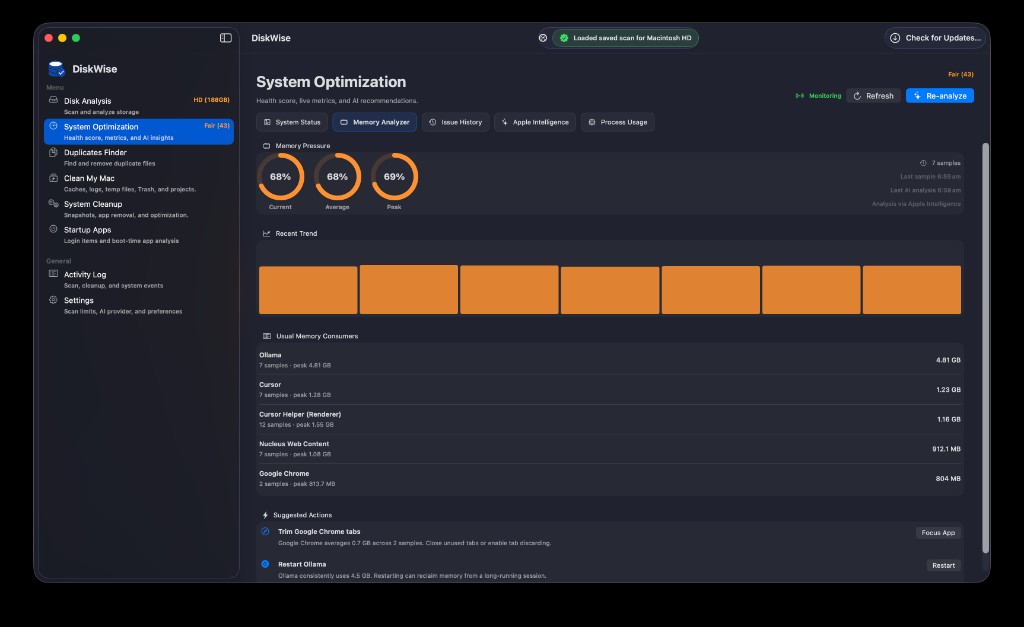 DiskWise Memory Analyzer with pressure gauges, trend chart, and suggested actions